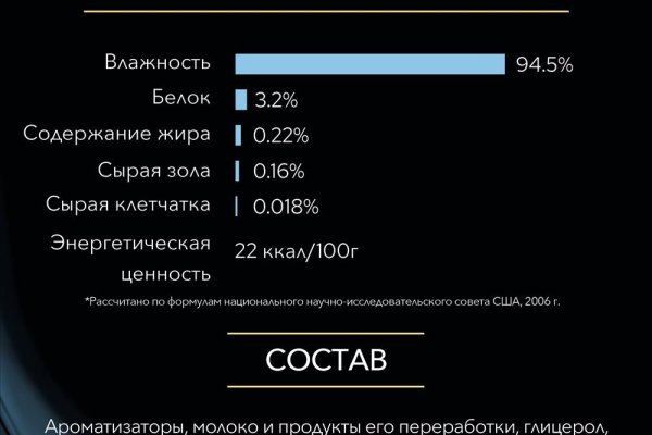 Скрытый интернет как войти