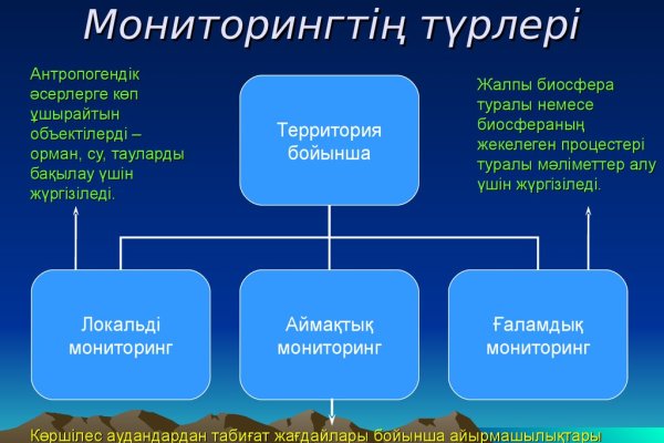 Зайти на кракен через браузер