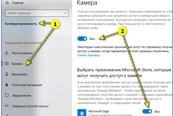 Кракен сайт даркнет ссылка