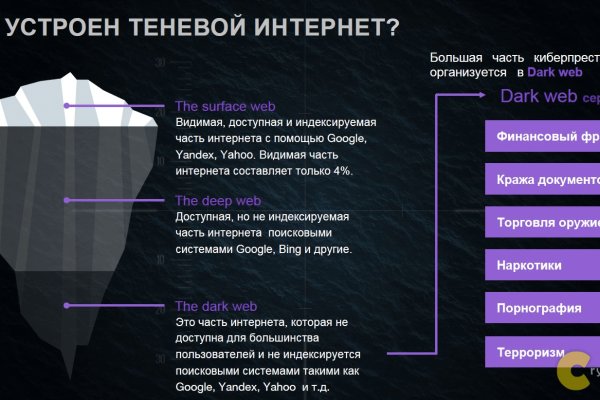 Ссылка на кракен в тор браузере kr2web in